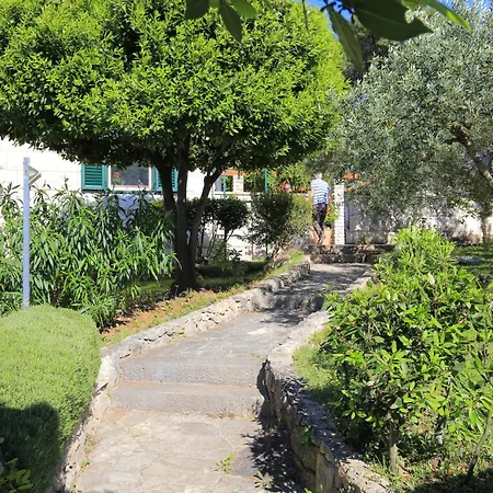 Apartman With Parking Space Splitska, Brac - 17023